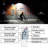 LED Street Light