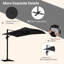Parasol-129029542