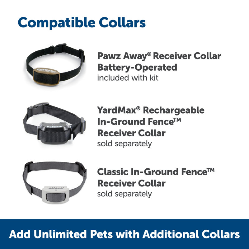 PetSafe Pawz Away Mini Pet Barrier