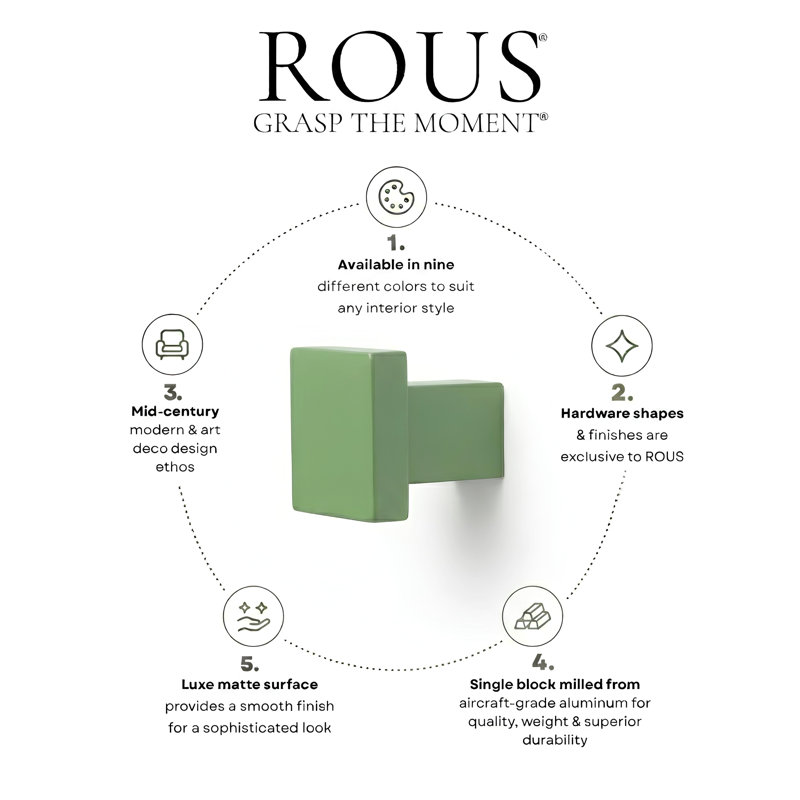 ROUS Hardware Art Deco Square Knob, Olive (Green)