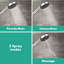hansgrohe Pulsify S Handshower Set 105 3-Jet, 1.75 GPM-71204032