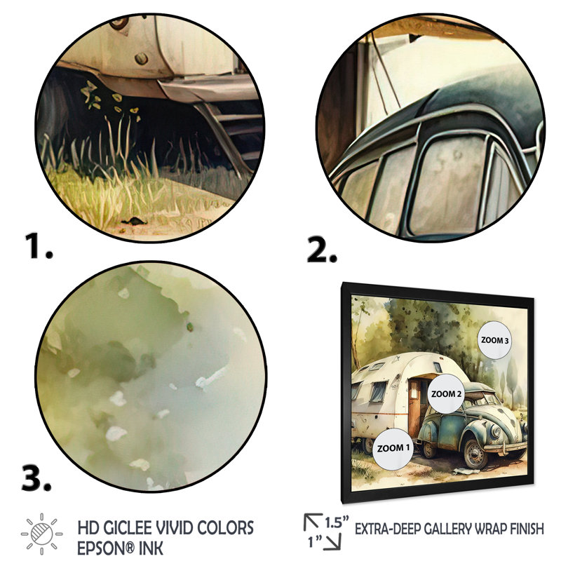 Décoration de camping rétro - peinture sur toile, Impression noire sur toile encadrée, H 24 po x l 24 po x P 1 po