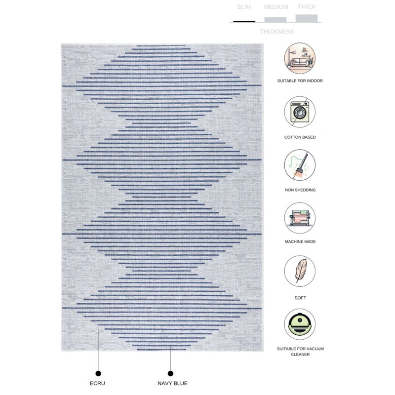 Tapis en jute / sisal en polypropylène bleu marine et gris Marquas, Rectangle 1 pi 8 po x 2 pi 8 po