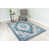 Bleu sarcelle turquoise