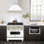 36" 700 CFM Ducted Wall Mount Range Hood-88551229