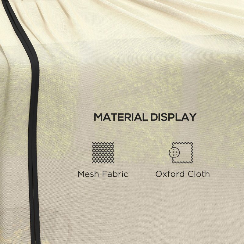 7.5FT Umbrella Screen Mosquito Net, Umbrella Cover Netting