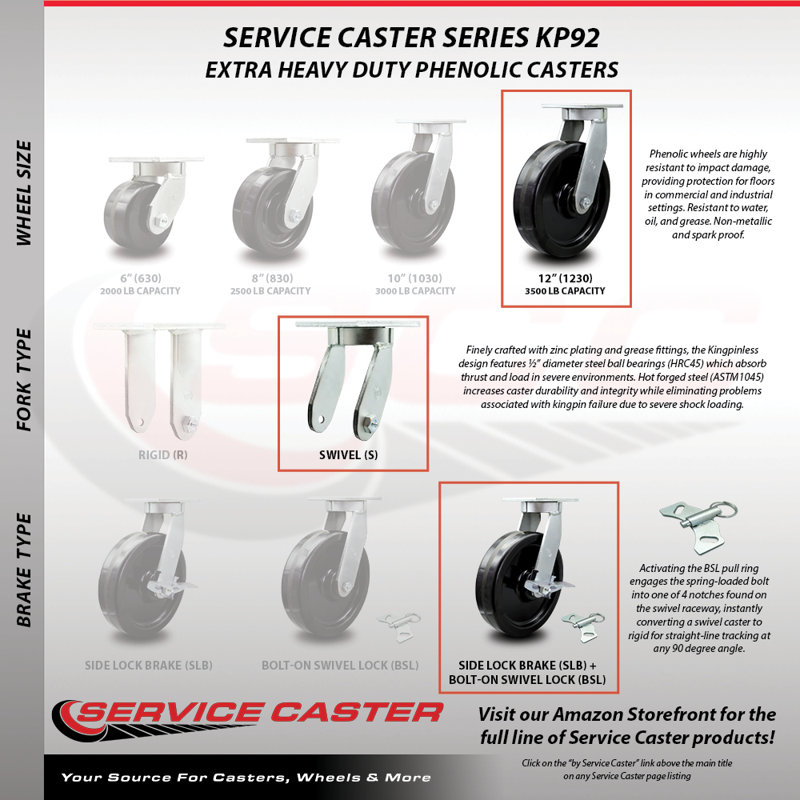 Heavy Duty Phenolic Caster