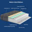 Matelas à ressorts ensachés hybride 14 po mi-ferme en mousse viscoélastique gélifiée, soulagement de la pression, isolement de mouvement, certifié CertiPUR-US-367676894-367676888