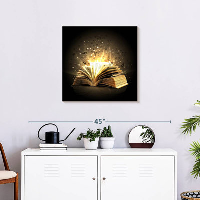 Kerner Opened Magical Book