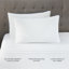 Ensemble de literie 12 pièces Restonic ComfortCare Hybrid Restful Nights-1722442349