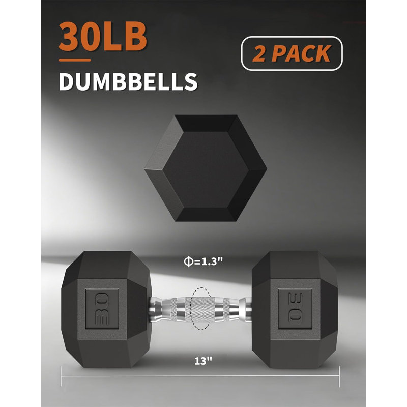 Superior Hex Dumbbell Set of 2 – 5-50 lb Options – PVC or Rubber Coated Hand Weights for Home Gym – Non-Slip, Anti-Roll Design – Cast Iron Core Strength Training Equipment for Men & Women – Black