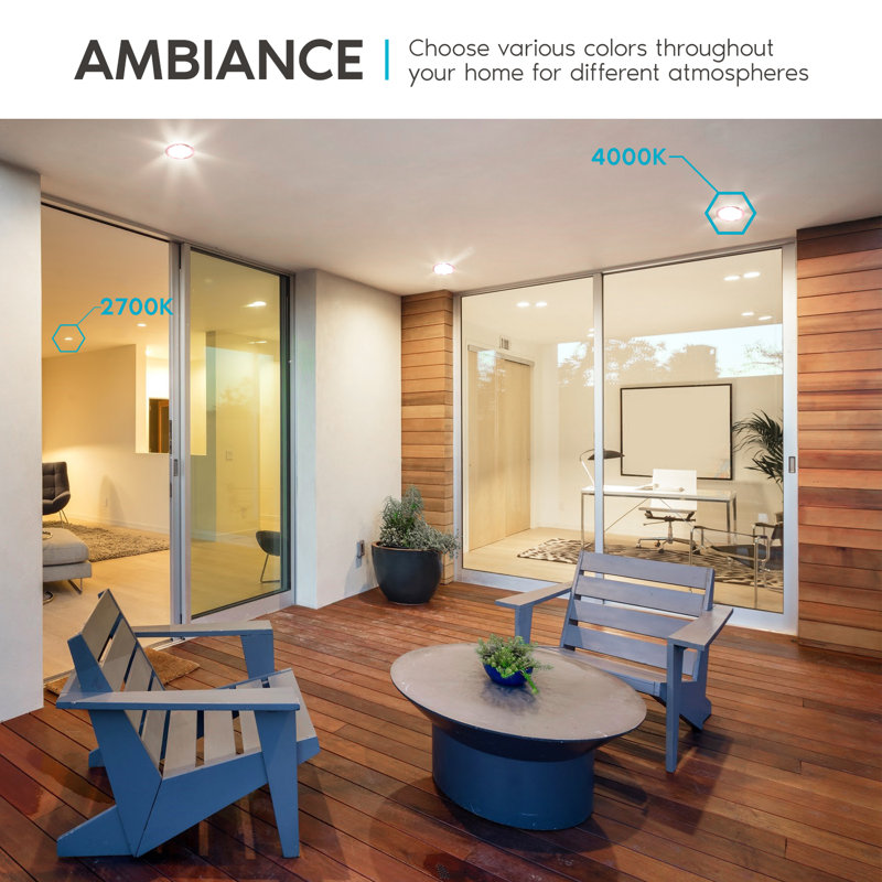 Copper Ultra Thin LED Recessed Lighting Kit with Adjustable Color Temperature