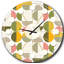 Horloge murale rétro Mid-Century-40748174