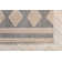 Harlow Moroccan Synthetic Area Rug