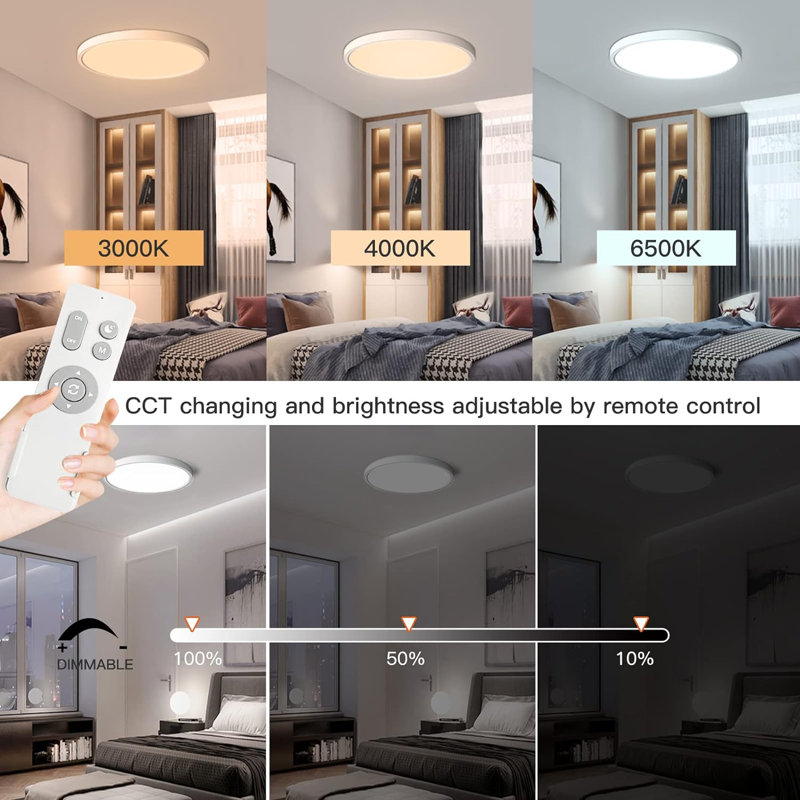 Ceiling Light Fixture With Remote Control, Flush Mount Ceiling Nightlight, 15.8Inch 26W +4W Round Panel Light, 3000K-6500K Light Colour Changeable, Brightness(10% To 100%) Adjustable