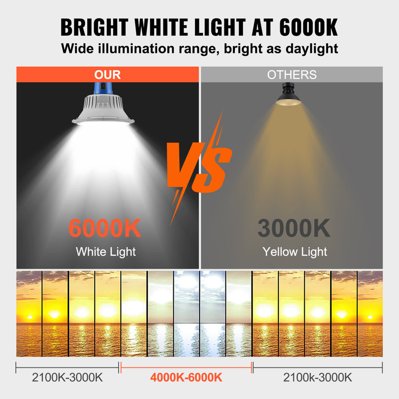 50W Silver LED Barn Light with Dusk to Dawn Sensor