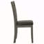 Dossier des chaises