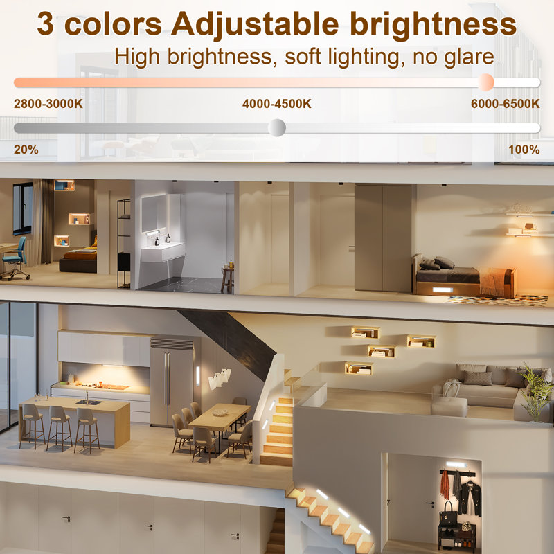 Éclairage sous-armoire sans fil 52LED, lumières de placard à piles rechargeables