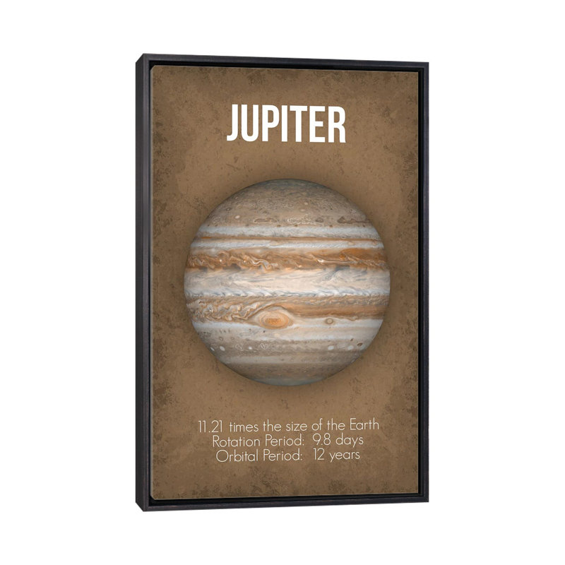 Décoration murale pour enfants Jupiter, Toile encadrée noir délavé, H 26 po x l 18 po x 1,5 po