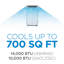 Climatiseur portatif SACC / CEC 10 000 BTU de la série BPP Pi. 14 000 BTU ASHRAE 128, blanc-1