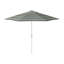 Parasol de marché 86,3 po Kenne-1261546542-1261546536