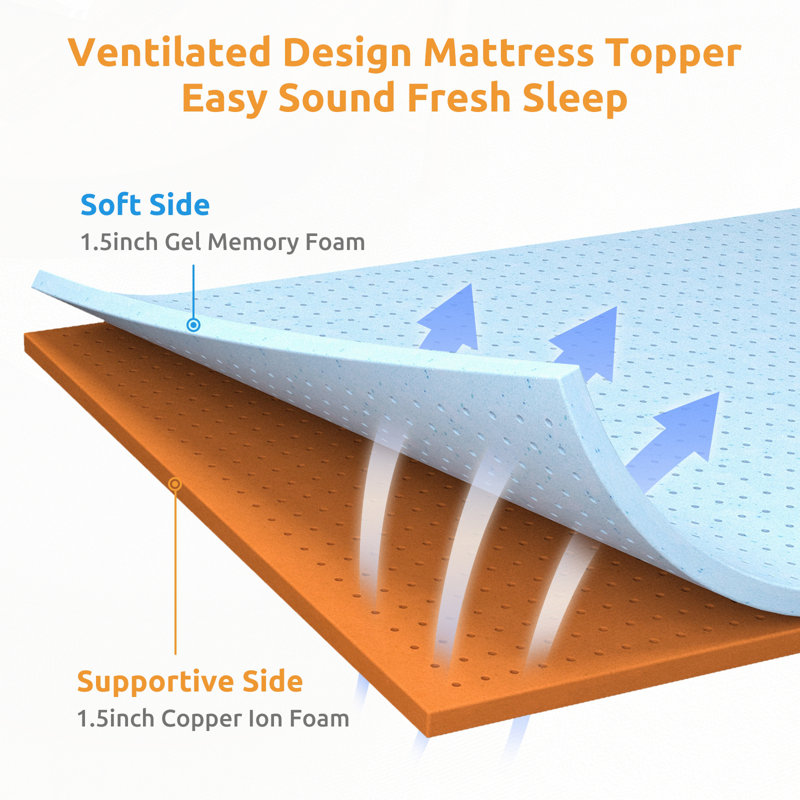 Surmatelas en mousse viscoélastique imprégnée de gel et de cuivre de 3 pouces pour lit très grand avec soulagement de la pression et certification CertiPUR-US