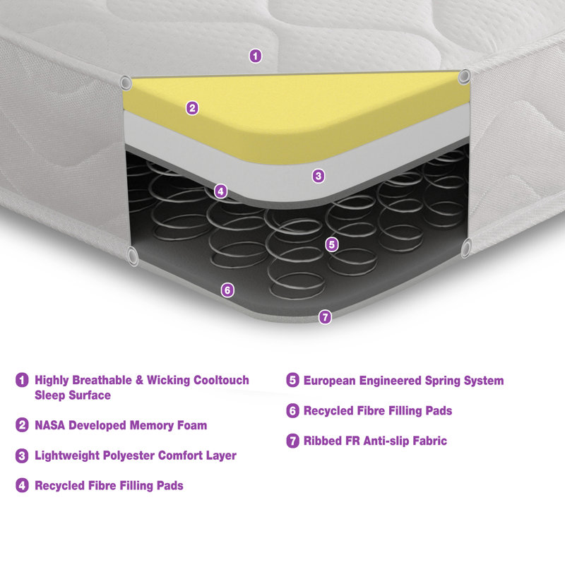 Open Coil Spring Memory Mattress, Small Single (2'6)