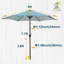 Parasol de marché 108 po Platten