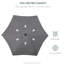 McKenney 196cm Market Parasol-834795668