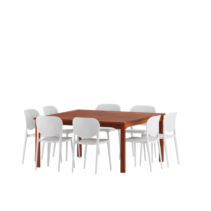 Ensemble repas Anautica