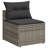 Sabiya 21.3 " W Patio Sofa with Cushions-980618640