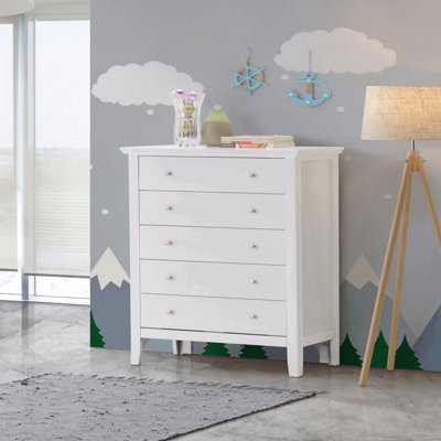 Commode Basic