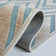 Tapis taupe / turquoise Haileymarie