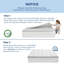 Surmatelas en mousse à mémoire de forme 4 pouces-1255936470