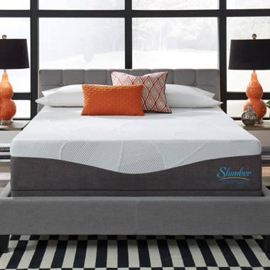 Sleep Solution: Mattresses, Pillows & Bedding