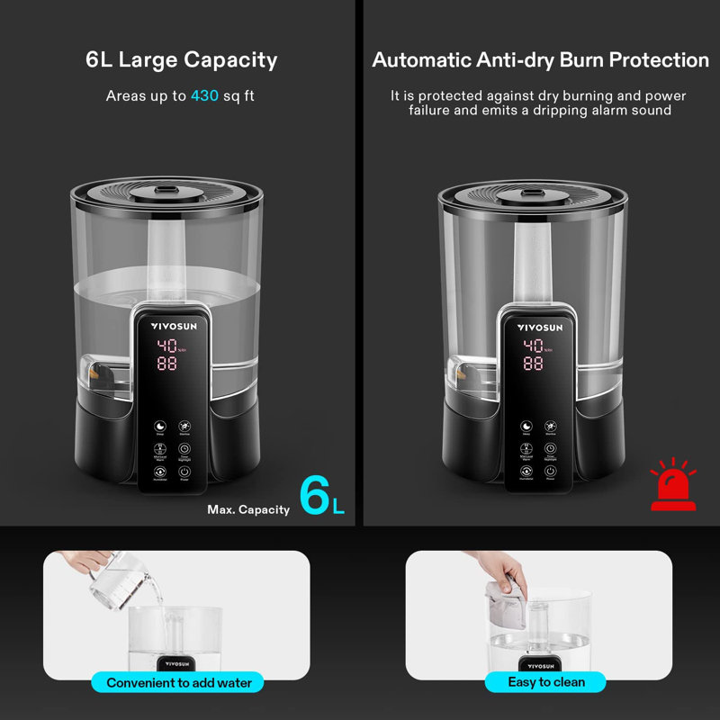 VIVOSUN 1.58 Gallons Dual Mist Ultrasonic Tabletop Humidifier with Adjustable Humidistat for 430 Cubic Feet