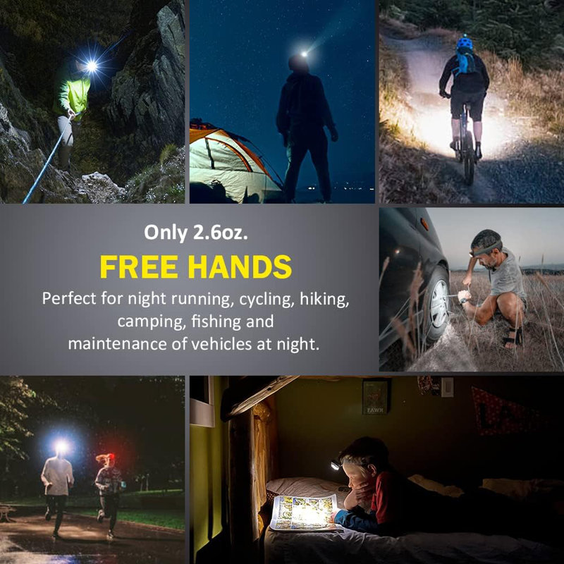 Battery Powered Integrated LED Headlamp with 3 Lights