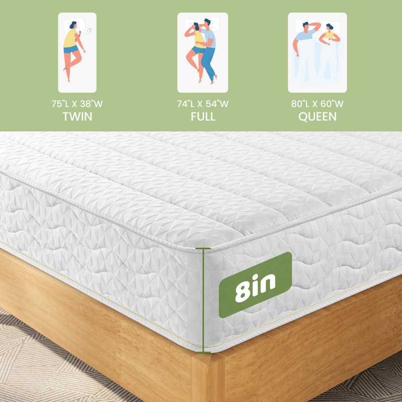 Matelas à ressorts ensachés mi-ferme, Lit simple