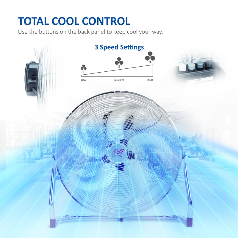 NETTA 18″ Chrome Metal Floor Fan with 5 Blades, 3-Speed Settings & Tilt Adjustment