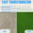 Realistic Indoor/Outdoor Artificial Grass Runner Rug – Extra-Long Custom Sizes – Soft, Durable & Drainage-Backed – Ideal for Patios, Balconies, Entryways, Play Areas & Pet Zones -1441338782