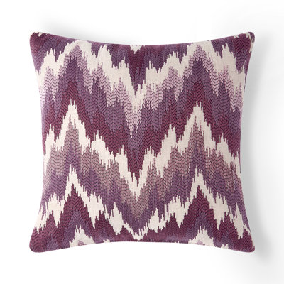  Synthetic Throw Square Pillow Cover & Insert