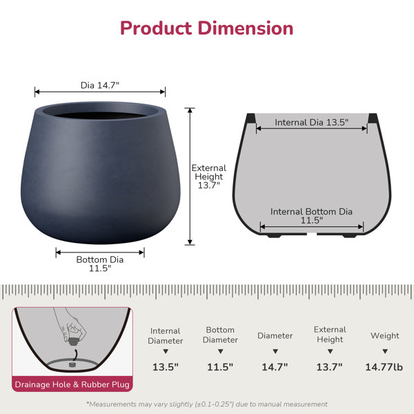 Dimensions du produit
