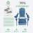 HDPE Patio Folding Adirondack Chair-309038372