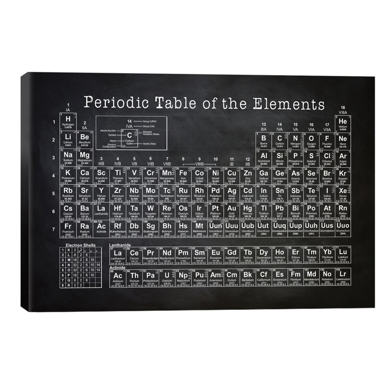 Periodic Table - Wrapped Canvas Print, 101.6 cm H x 66.04 cm W x 3.175 cm D