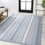 Tapis intérieur / extérieur bleu / gris clair Cincotta-69806061