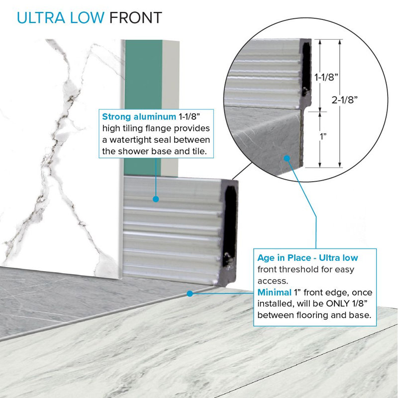 Transolid Trimslate Plus 60-in x 36-in Zero Threshold Shower Base with Center Drain, Ashy Gray