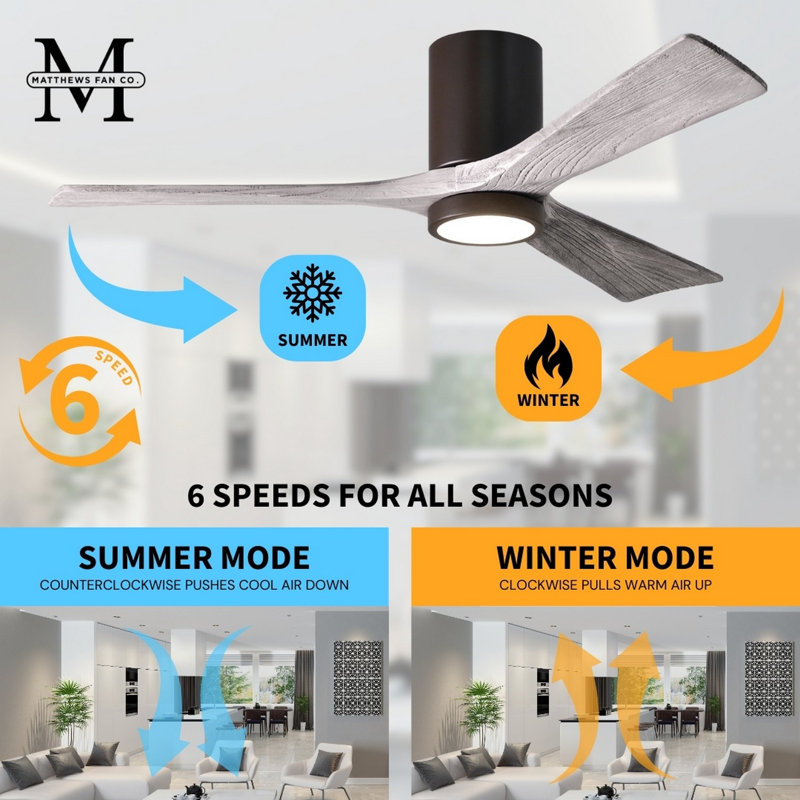 Irene LED Ceiling Fan, Textured Bronze, Barn Wood Tone, 52"