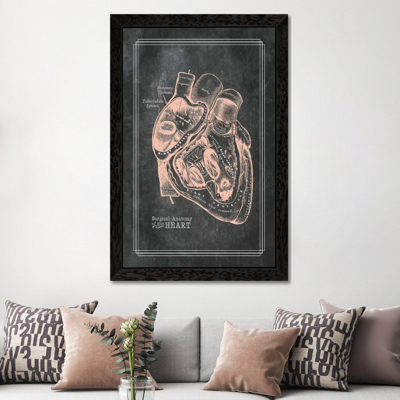 Surgical Anatomy Of The Heart by ChartSmartDecor - Floater Frame Print on Canvas, 152.5 cm H x 101.5 cm W, Black