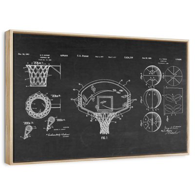 Brevets de basketball