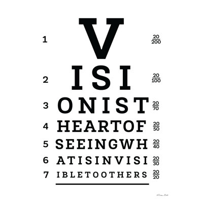Tableau des yeux Vision par Susan Ball
